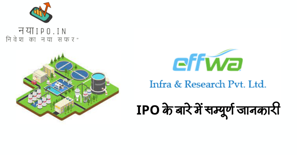 Effwa Infra IPO (EFFWA)